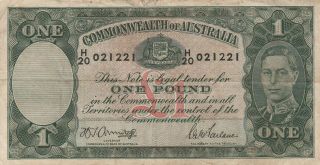 Commonwealth Of Australia One Pound H20 Legal Paper Tender