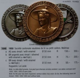 Switzerland Shooting Medal,  Vaud (no Date),  Bronze,  Similar R - 1646c,  Rare [0367]