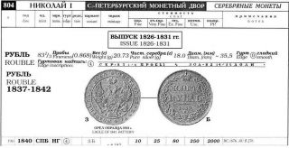 Rouble 1841 СПБ - НГ Russian Empire Nicholas I Era Antique Silver Coin
