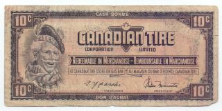 Canadian Tire 10 Cents 1974