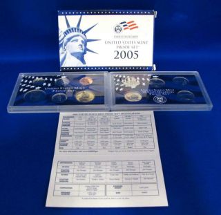2005 United States (11) Coin Proof Set W/ 50 State Quarters,  Box &