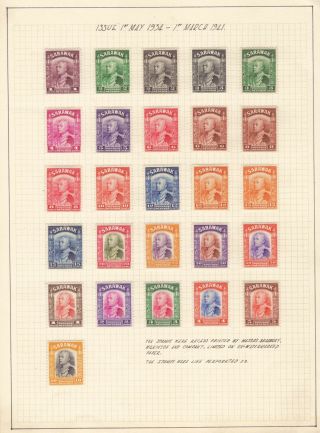 Sarawak: 1934 Set (26) Values To $10 - Lightly Mounted On Album Page.