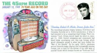 Coverscape Computer Designed 70th Anniversary Of The 45rmp Record Event Cover