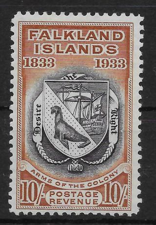 Falkland Islands Sg137 1933 Centenary 10/= Black & Chestnut Mtd