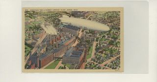 Zeppelin Picture On Postcard,  Lot 75