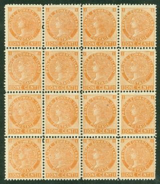 Sg 35 Prince Edward Islands 1872.  1c Yellow Orange.  Pristine Unmounted.