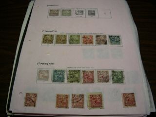 Drbobstamps China H Large (usual Mixed But Most F - Vf) Lot On Pages