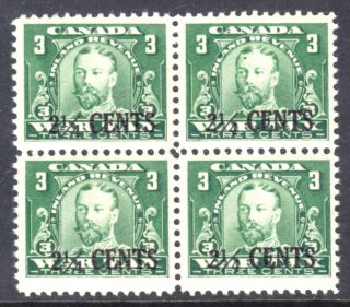 Canada Excise Tax Fx33 2¼ Cents On 3c Green War Tax,  1915 Kgv Block/4,  Nh