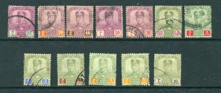 1922/1940 Johore,  Malaya Selection of 40 x Stamps to $10 Mixed Pmks 4