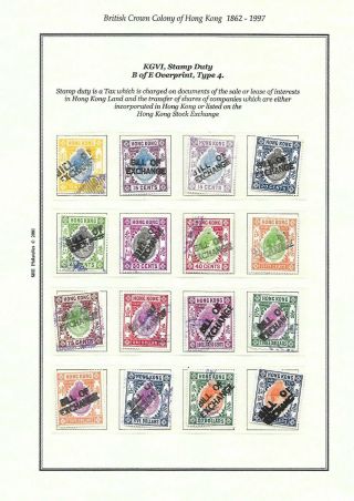 Hong Kong Page Of Stamp Duty Stamps,