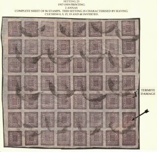 Nepal 1917 Hellrigl 41/42 Telegraphic Imperf 2a Setting 23 Stamp Sheet