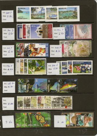 Bermuda 2012 - 18 Mnh Issues Price To Sell At £155