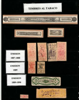 Perú,  Tobacco,  Revenues,  And Paper Wraps.