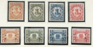 China,  1929 Unification& State Burial,  Limited Use In Sinkiang,  Mh Sets