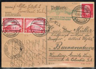 Germany Scott C35x2 Zeppelins On South America Commercial Card