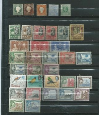 Gambia Postage Stamps
