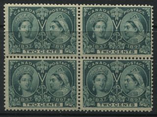 Qv 1897 2 Cent Jubilee Unmounted Nh Block Of 4