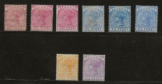 Bahamas Sg 47/54 1884 Q.  V.  Set To 6d All Listed Shades Mounted Fine