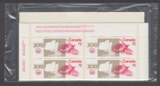 Canada Plate Blocks 688 $2.  00 X 16 Olympic Sites,  Olympic Stadium