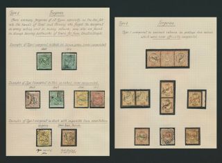 Turkey Stamps 1868 - 1875 Local City Post Type I,  Study Of Forgeries,  2 Vf Pages