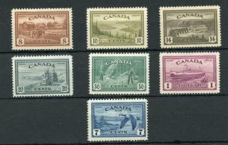 Canada 1946 Peace Set Sg401/7 Fine Mm