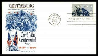 Mayfairstamps Us Fdc 1963 Gettysburg Soldiers Fighting Fleetwood First Day Cover