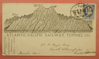 1880s Atlantic - Pacific Railway Tunnel Co Advertising Denver Co Colorado