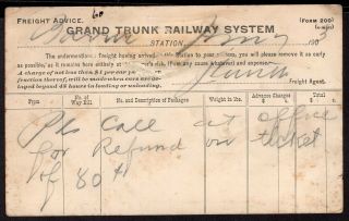 CANADA PRIVATE PS STATIONERY POSTAL CARD 1903 POSTCARD RAILROADS BARRIE,  ON 2