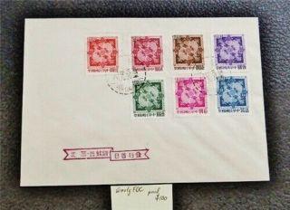 Nystamps China Stamp Early Fdc Paid: $100