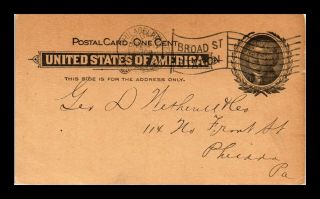 Dr Jim Stamps Us Philadelphia Postal Card Broad Street Flag Cancel 1902