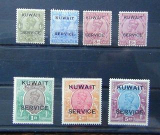 Kuwait Officials Kgv Service Issues To 5rs Mm Or Mnh