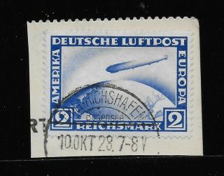 Germany 1928 2m Zeppelin; Scott C36,  Michel 423;
