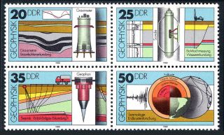 Germany Ddr/gdr 2143 - 2146a Bl/4,  Mnh.  Geophysical Exploration,  1980