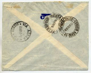 ARGENTINA 1936 ILLUSTRATED PANAGRA AIRMAIL COVER FROM BUENOS AIRES TO BRAZIL 2