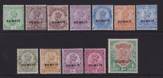 Kuwait.  1923 - 24,  1/2a To 1r.  Mounted.