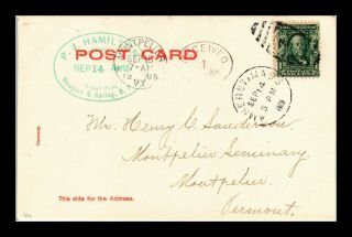 Dr Jim Stamps Us Newport And Spring Rpo Railroad Post Office Postcard