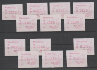 Hong Kong Monkey Frama/atm Label Stamps Mnh Not Complete.