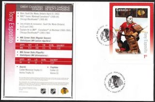 Canada 2874 - Tony Esposito Hockey Card Stamp On First Day Cover,  Only 10 Made
