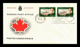 Dr Jim Stamps John Mccrae Famous Personality First Day Issue Canada Cover