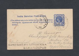 India In Burma 1901 1/4a Ps Card Saharanpur To Nankan P.  O.  Mu Valley Railway