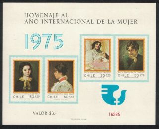 Chile Paintings Of Women Souvenir Card Mnh Sg 761 - 764 Mi 842 - 845 Sc 473 - 476