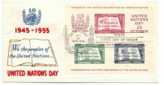 United Nations 1955 M/sheet On Velour Lettered Fdc