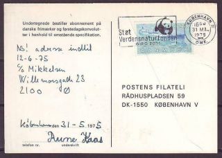 E1226/ Denmark Kbh Card Cover 1975 W/single Ship Issue & Panda Wwf Cancel