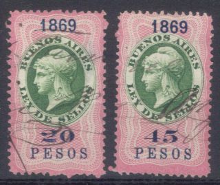 Argentina Buenos Aires Revenues For Bill Of Exchange Boe 1869 Fiscal
