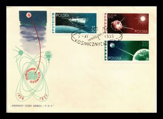 Dr Jim Stamps Space Satellites Combo Poland First Day Issue European Size Cover