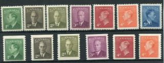 Canada 1949 - 51 Perf 12,  Imperf X Perf 9½ Sets Sg414/22a Mm