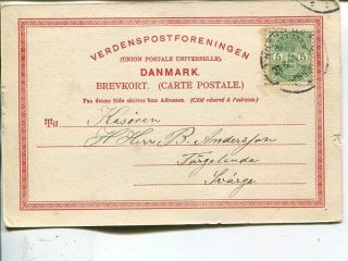 Denmark Odense picture post card to Sweden 1904 2