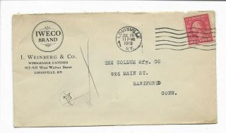 1919 Iweco Brand Candies - I.  Weinberg & Co.  - Louisville,  Kentucky Canceled Cover