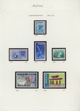 Ryukyu Islands Album Page Lot 19 - See Scan - $$$