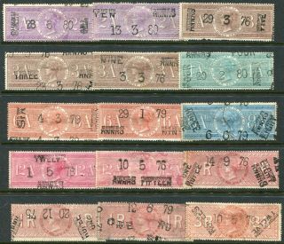 India Special Adhesive Revenue 1876 - 1881 